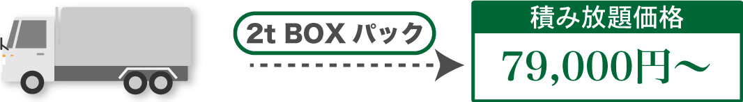 2tBOX積み放題79000円