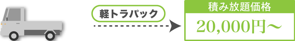 軽トラ積み放題20000円